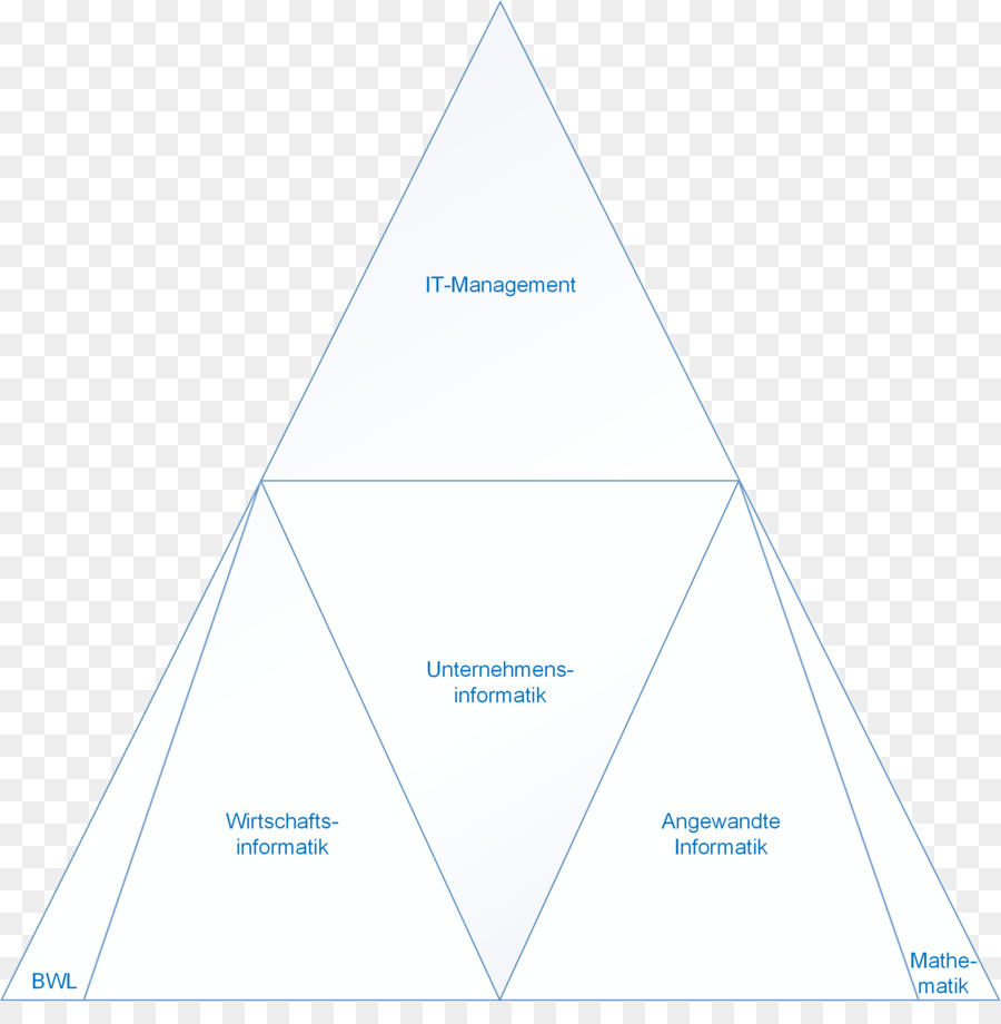 แบรนด์，สามเหลี่ยม PNG