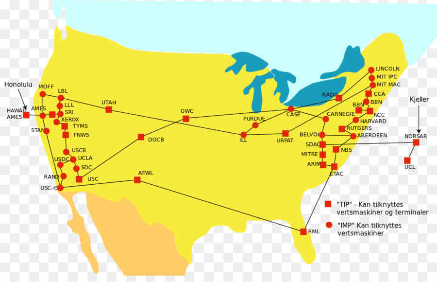 แผนที่ Arpanet，เครือข่าย PNG