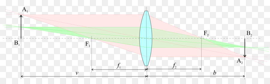 เส้น，ประเด็น PNG