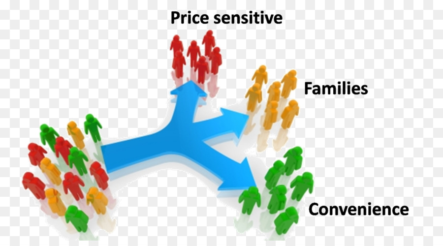 ตลาด Segmentation，การจัดการ PNG