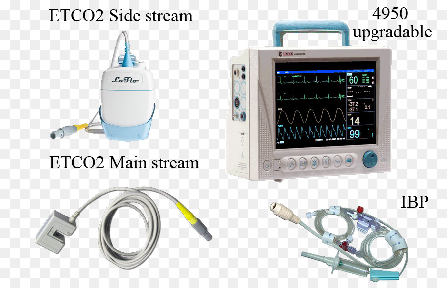 อุปกรณ์ทางการแพทย์，Capnography PNG