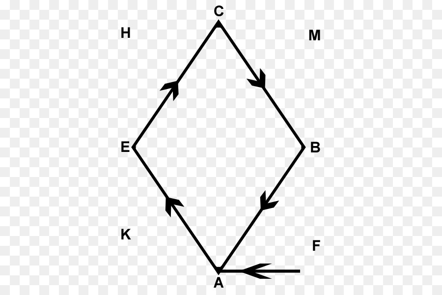 ม้า，ขี่ม้าช่วงครึ่งปี PNG