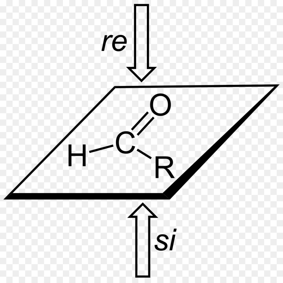 Prochirality，Chirality PNG