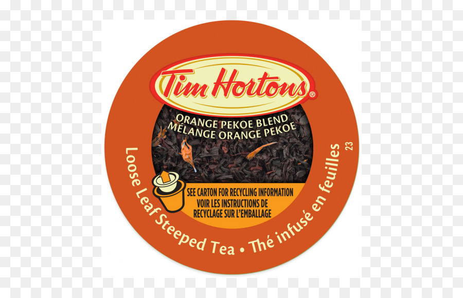 กาแฟ，ชาใบไม้ติลังตรวจราย PNG