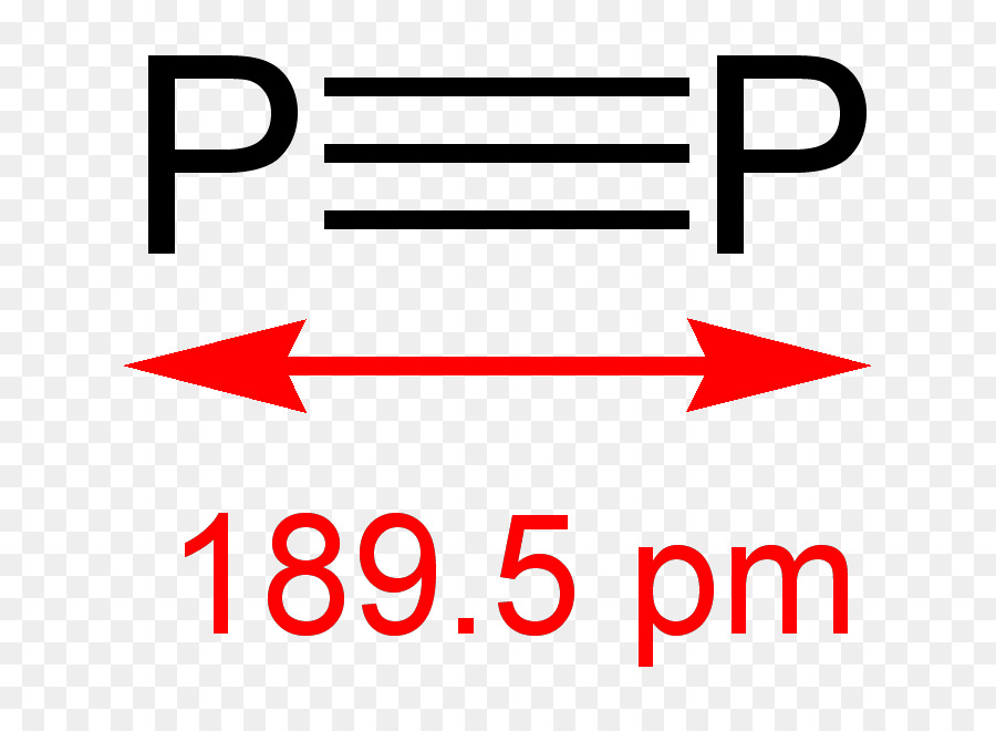 ไนตริกออกไซด์，ฟอสฟอรัส PNG