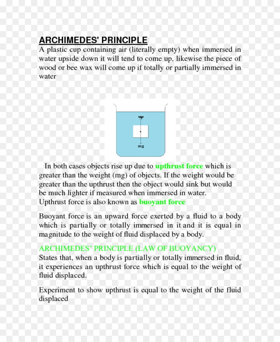 Archimedes เพนตามหลักทฤษฎี，ลอย PNG