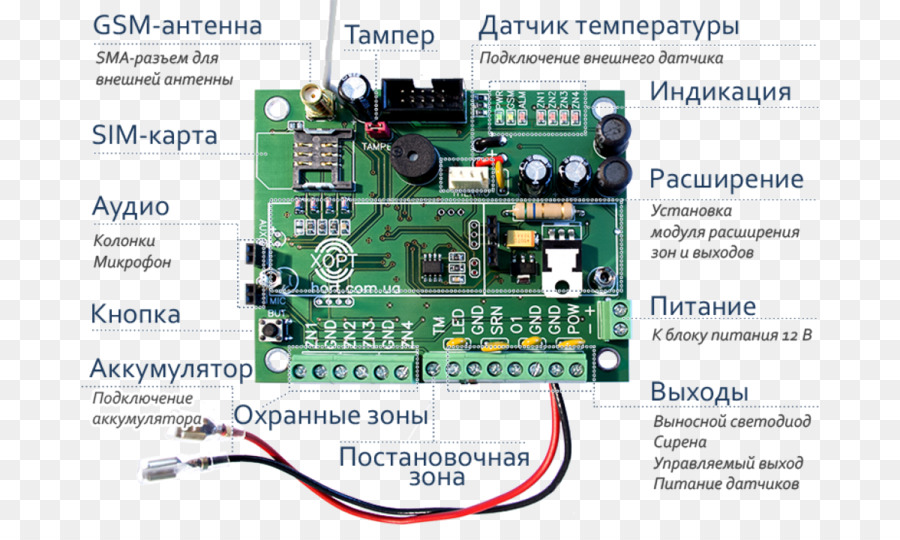 ทีวี Tuner ไพ่ Adapters，ส่วนประกอบอิเล็กทรอนิกส์ PNG