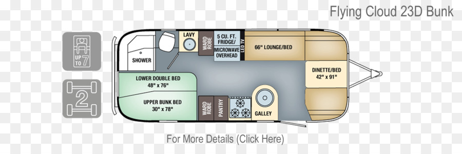 คาร์ส，Campervans PNG