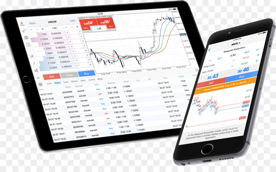 Ipad 1，Metatrader 4 PNG