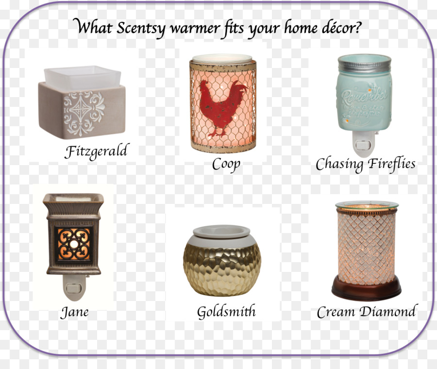 เบื้องมี，Scentsy PNG