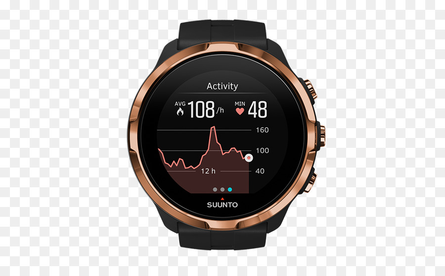 Suunto Spartan กีฬาข้อมือของ Hr，Suunto Oy PNG