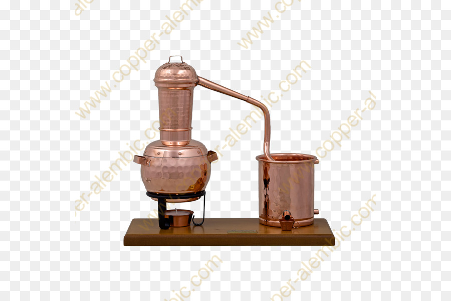 เครื่องกลั่นทองแดง，เกี่ยวกับ Alembic PNG