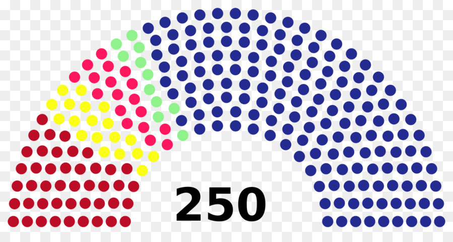 ฮังการี Parliamentary องการเลือกตั้ง 2018，ฮังการี Name PNG