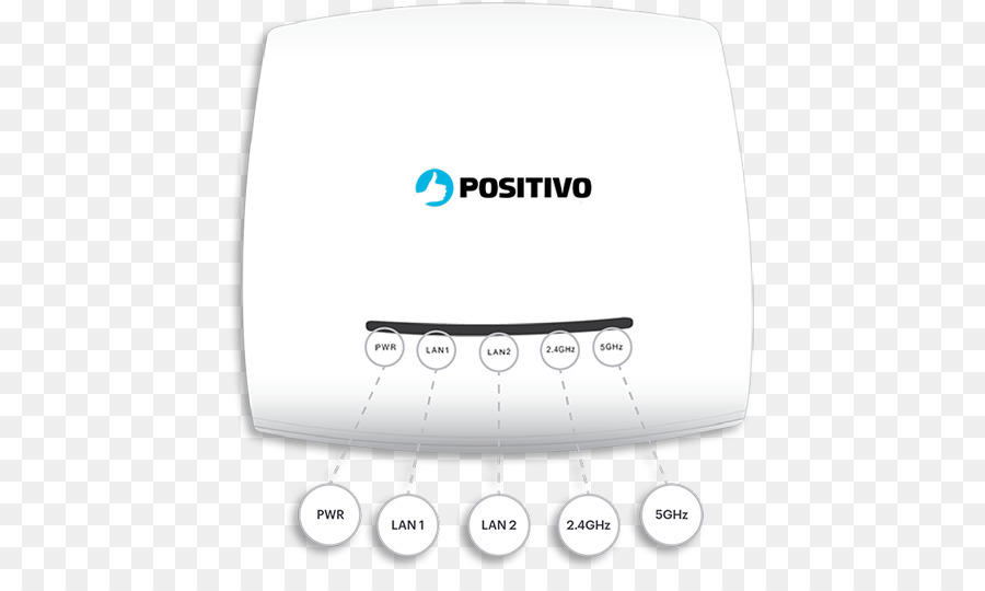 เครือข่ายไร้สายการเข้าถึงคะแนน，เครือข่ายไร้สาย Router PNG