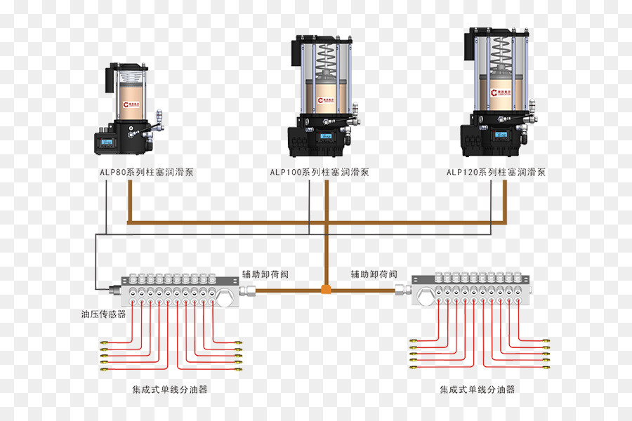 รานสเฟอร์เมอร์，เครื่องอิเล็กทรอนิก PNG