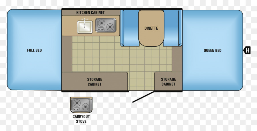 Jayco บริษัท，Campervans PNG