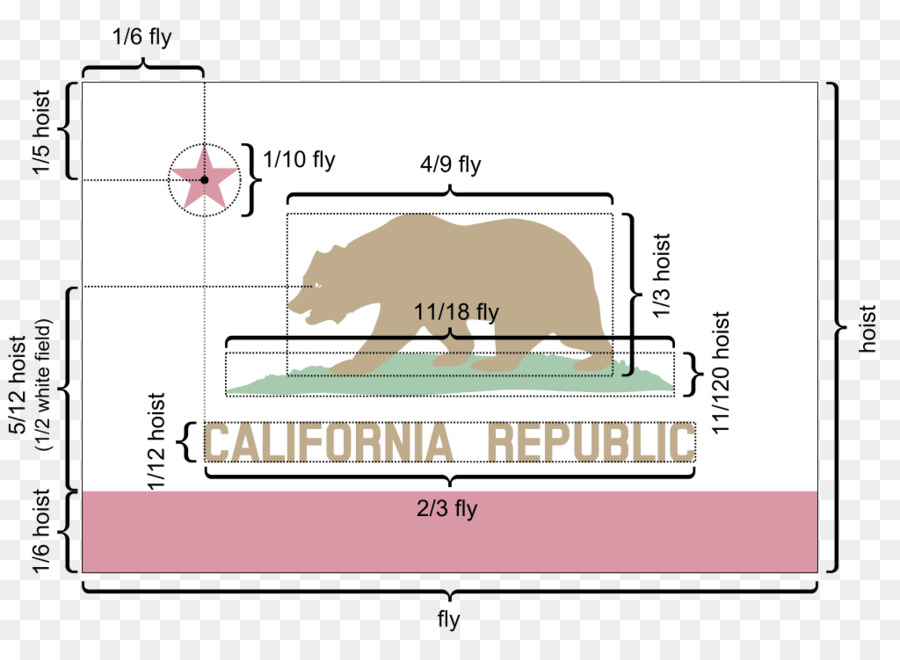 สาธารณรัฐแคลิฟอร์เนีย，ธงของแคลิฟอร์เนีย PNG