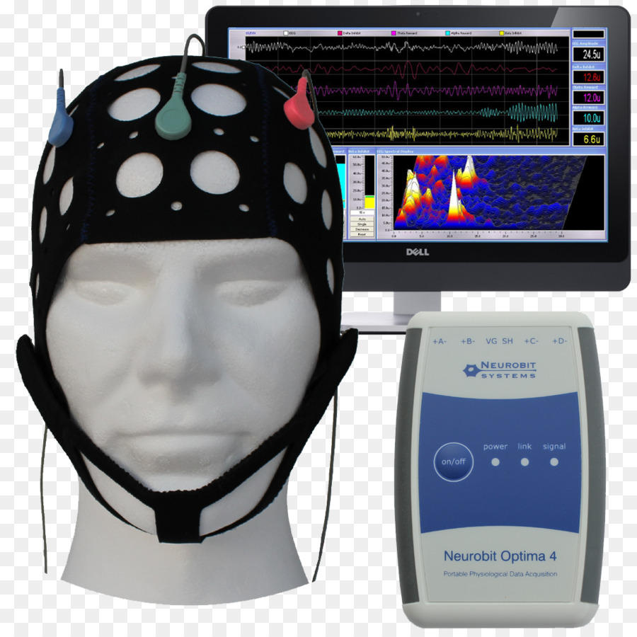 Neurofeedback，จับ PNG