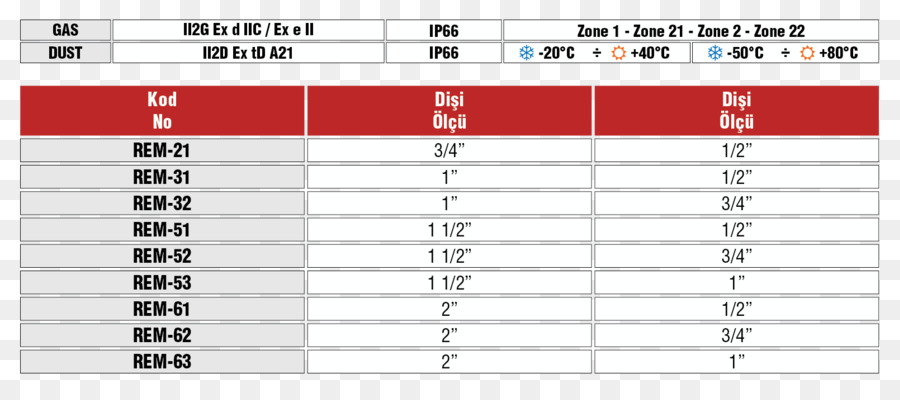 แสงสว่าง Fixture，หลอดฟลูออเรสเซนต์ตะเกียง PNG