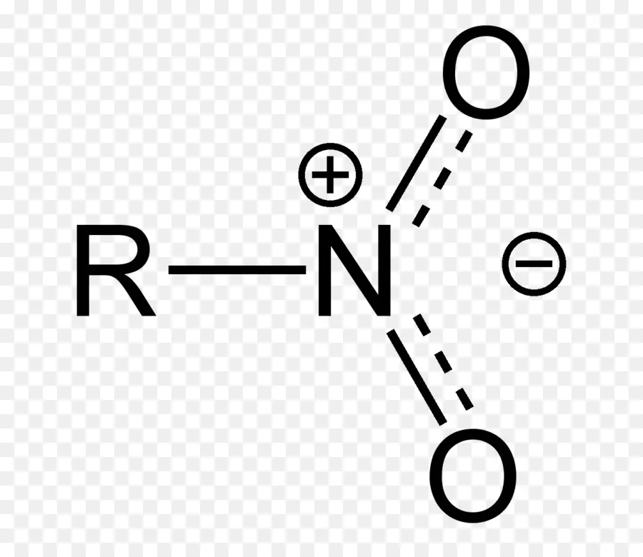 กลุ่ม Nitro，โมเลกุล PNG