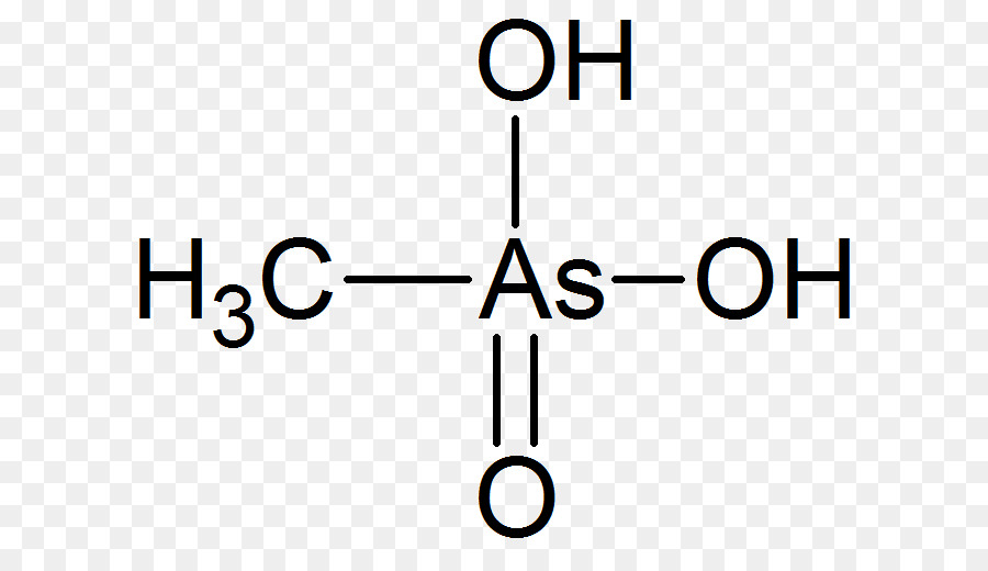 Methyl กลุ่ม，แอมโมเนี่ยม PNG