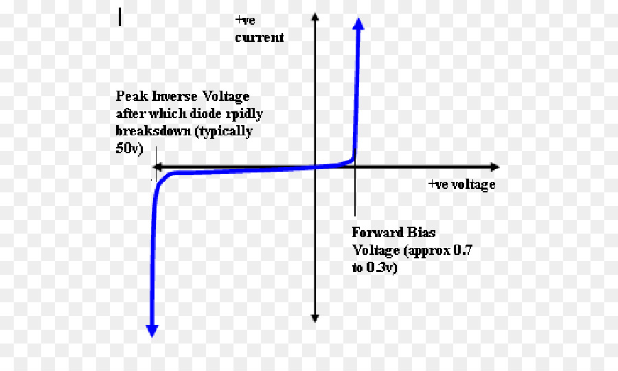 เจ๋งตรงกันข้าม Voltage，โอด PNG