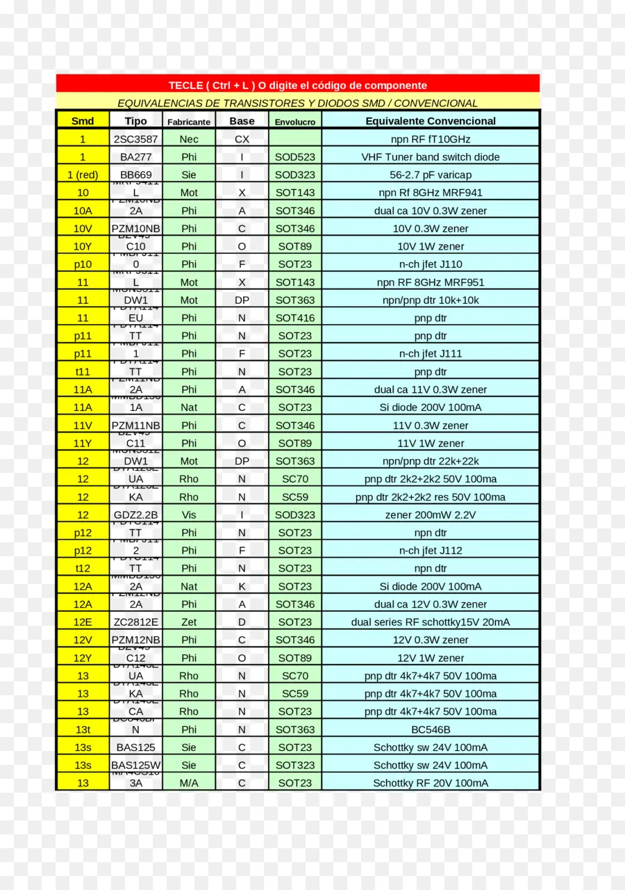 ทรานซิสเตอร์เทียบเท่า，อิเล็กทรอนิกส์ PNG