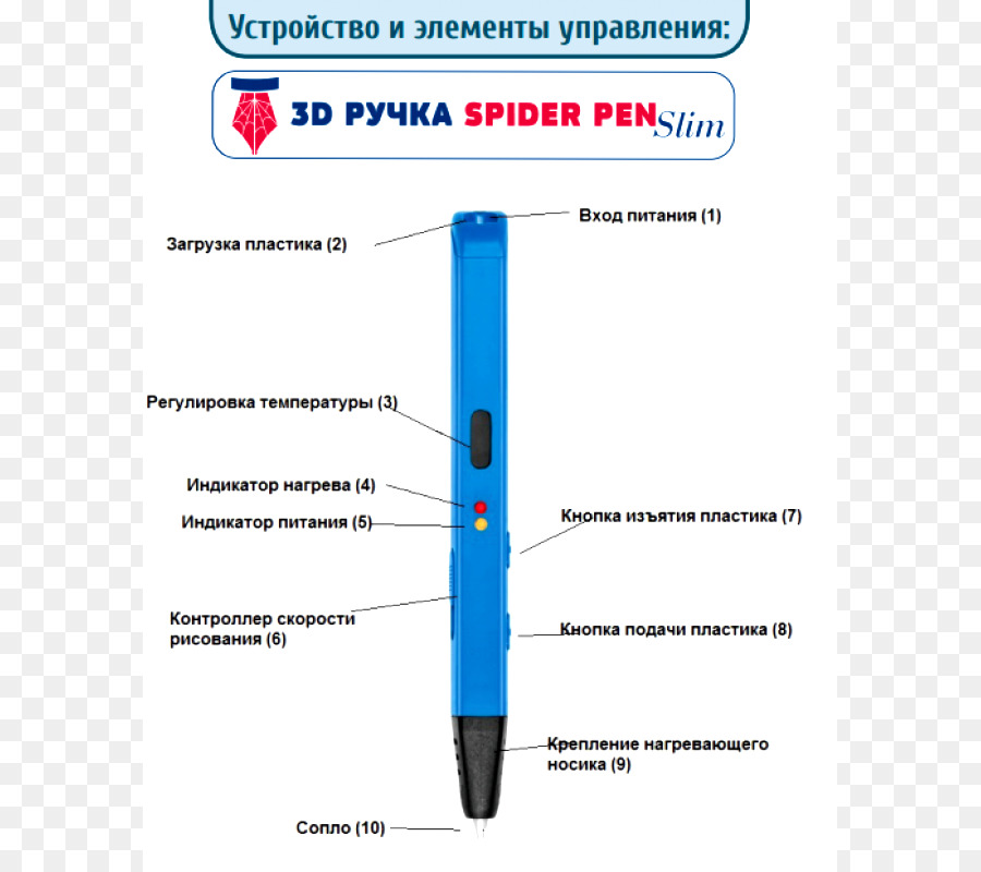 3doodler，สีเหลือง PNG