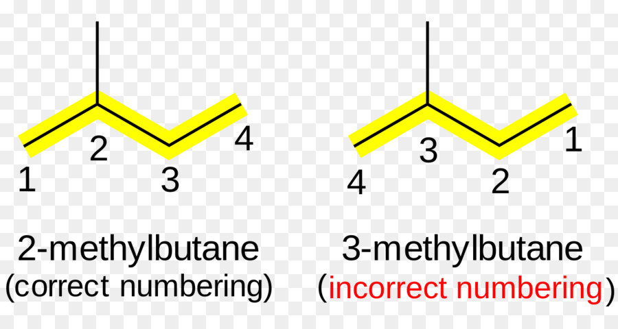 โครงสร้าง 2 Methylbutane，เคมี PNG