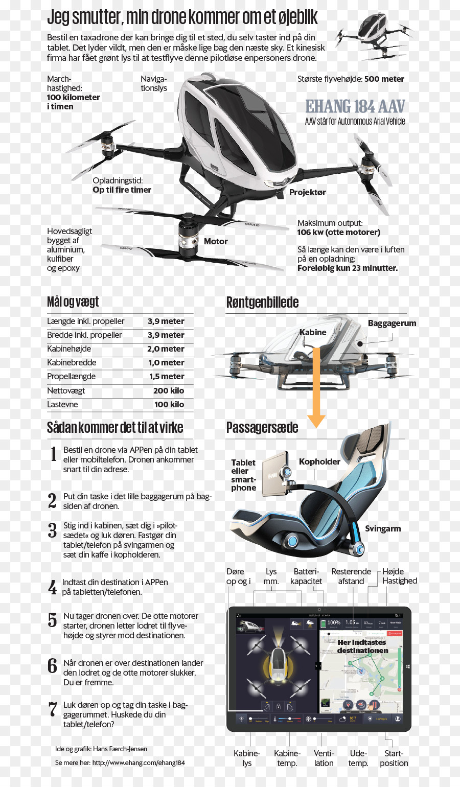 บนเครื่องบิน，Aerospace วิศวกรรม PNG