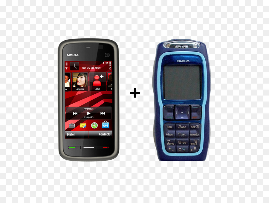 โนเกีย๕๒๓๓，Nokia C503 PNG