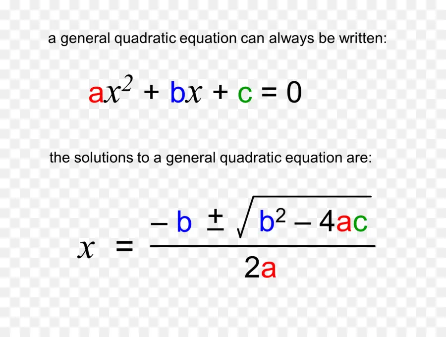 สมการกำลังสอง，สูตร PNG