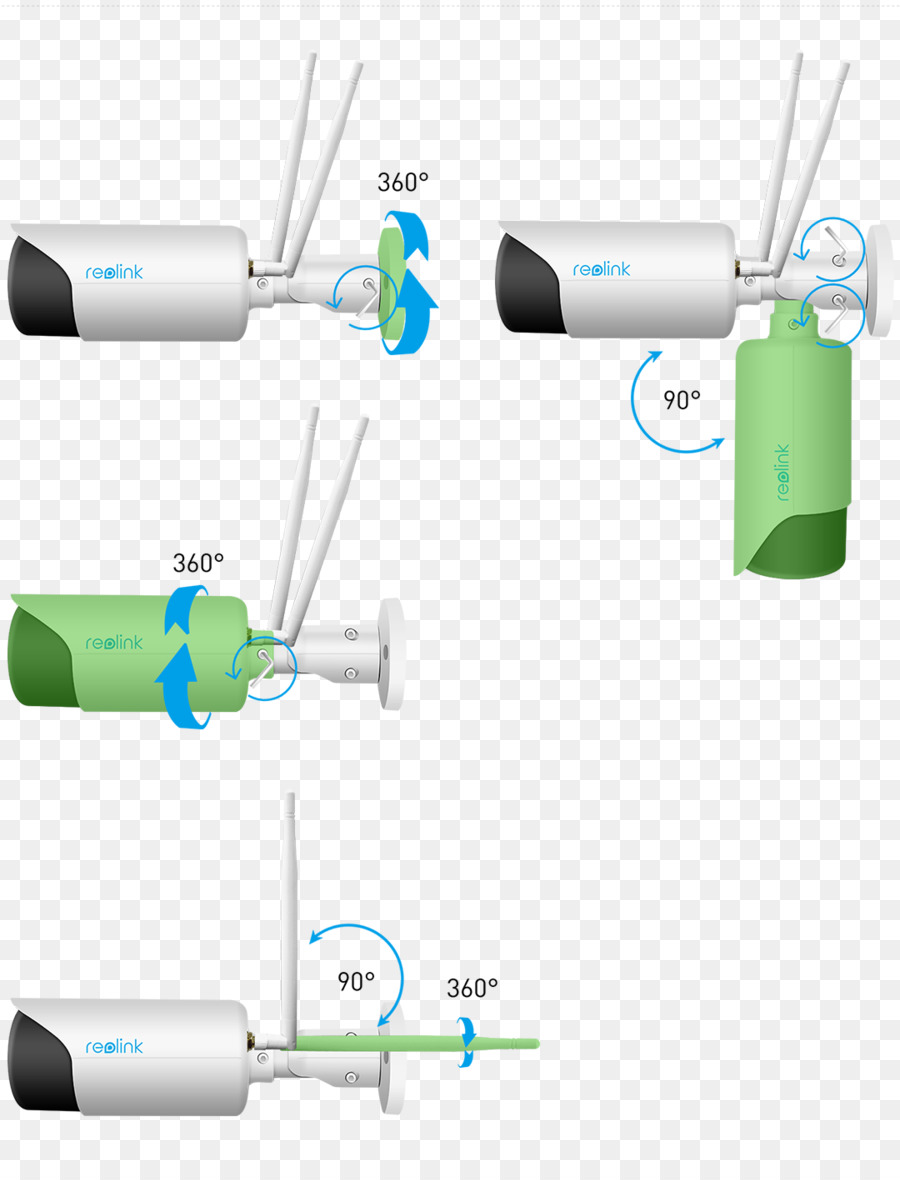 หมายเลขไอพีของกล้อง，เครือข่ายไร้สายล้องรักษาความปลอดภัย PNG