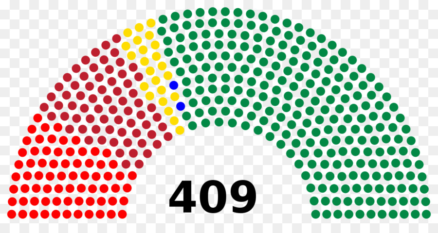 สหรัฐอเมริกาแคปปิต，สหรัฐอเมริกาบ้านของ Representatives การเลือกตั้งครั้ง 2016 PNG