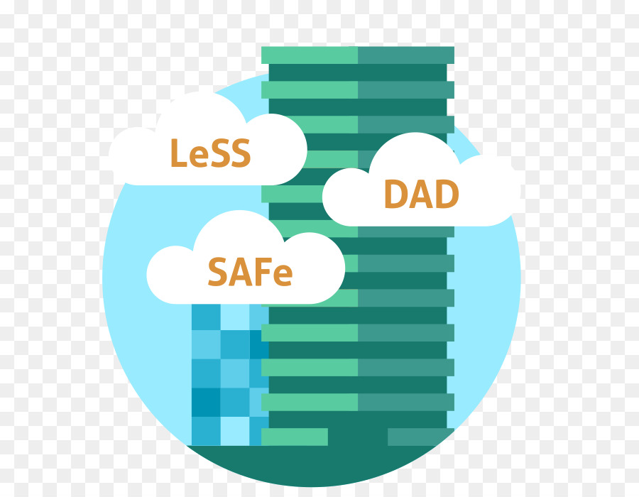 Largescale Scrum มากกกับน้อยลง，ปรับขนาดให้เต็มพื้นที่จอนว่องไวขึ้เฟรมเวิร์ก PNG