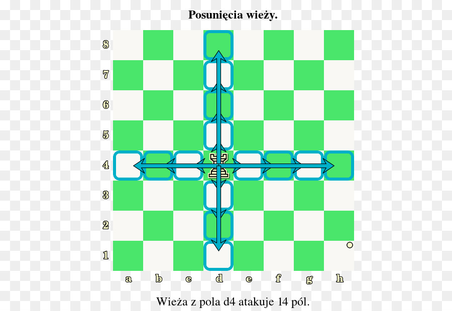 หมากรุก Rook Moves，หมากรุก PNG