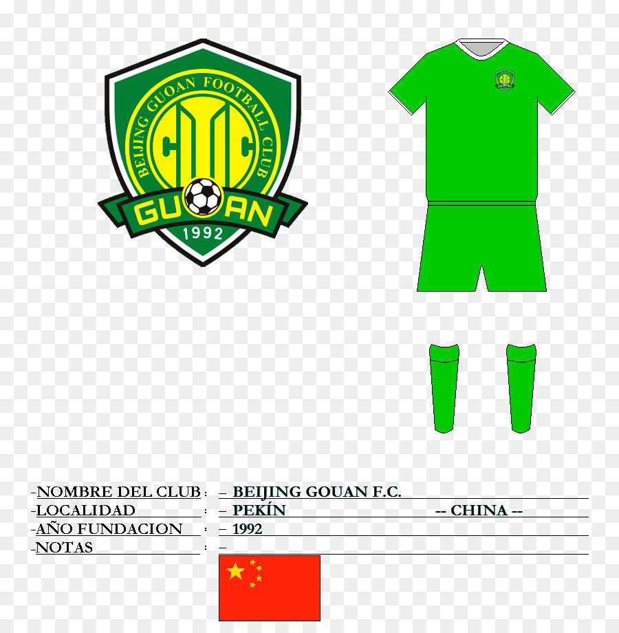 ปักกิ่ง Sinobo Guoan Fc，ปักกิ่ง PNG