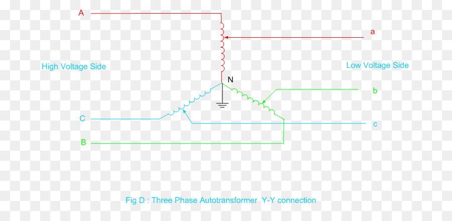 สามเฟส Autotransformer，หม้อแปลงไฟฟ้า PNG