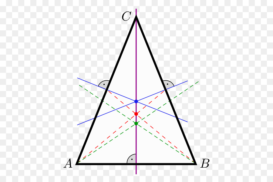 สามเหลี่ยม，คอมมอนส์ PNG