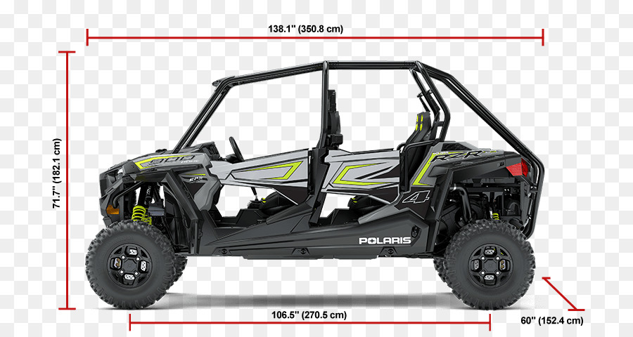 ดาวเหนือ Rzr，ดาวเหนืออินดัสท PNG