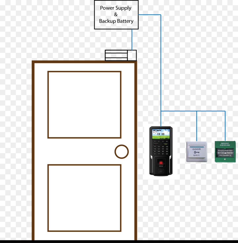 เครื่องอิเล็กทรอนิก，แผนผังให้นายดูได้นะ PNG