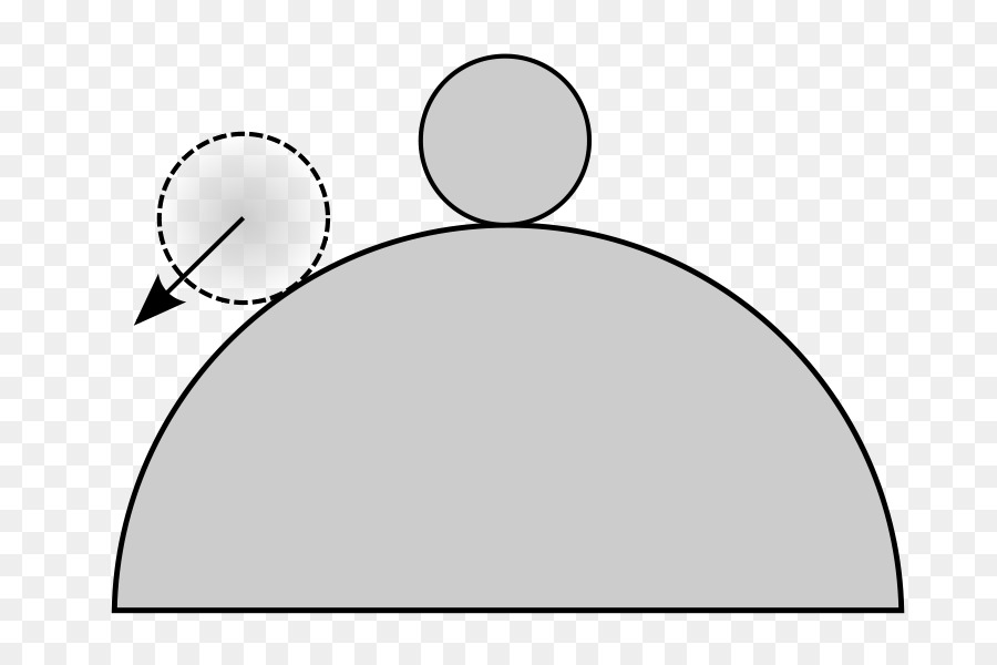 เครื่องจักร Equilibrium，ฟิสิกส์ PNG