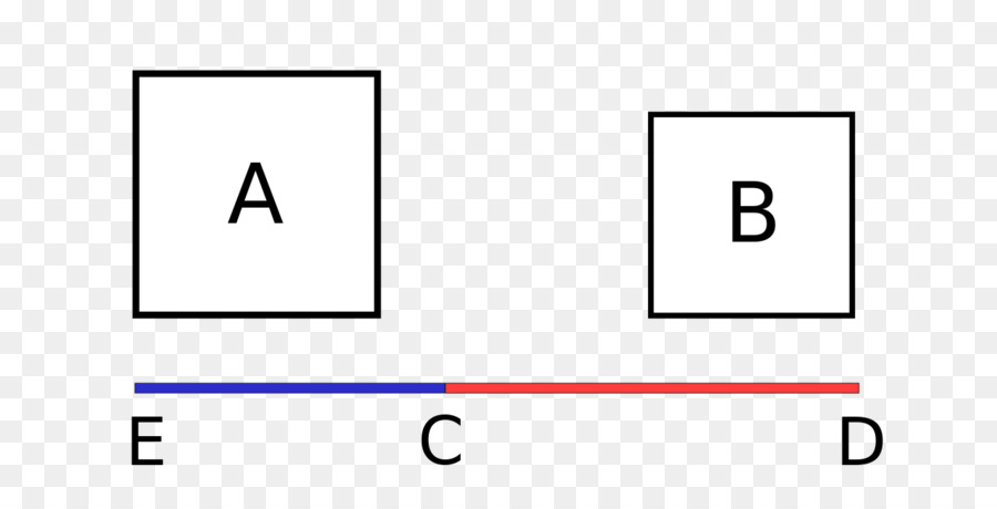 ที่ Equilibrium ของเครื่องบิน，ปฏิกริยาทางเคมี PNG