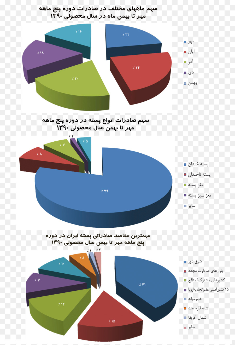 วางแผน，ไมโครซอฟ Excel PNG