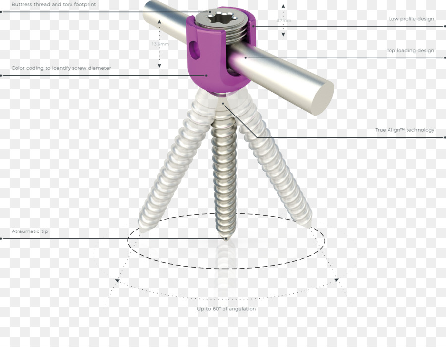 Orbbo，กดปุ่มพิมพ์ Alt แอททริบิวต์ PNG