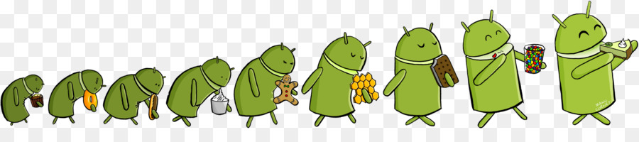 Android，เคลื่อนที่ระบบปฏิบัติการ PNG