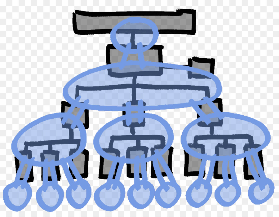 Sociocracy，Holacracy PNG