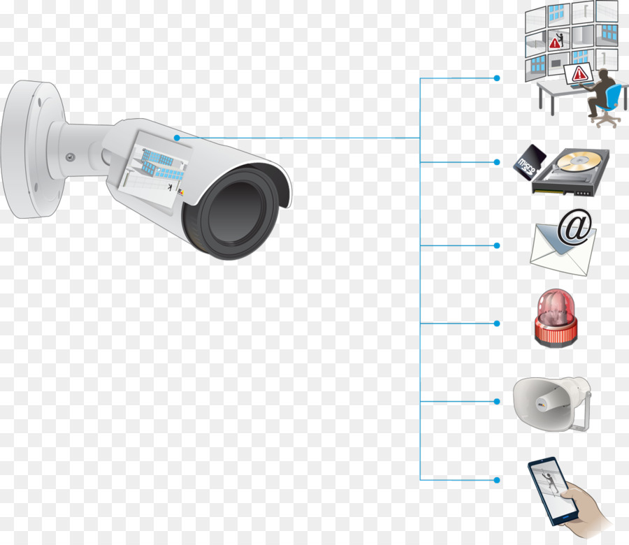 แกนการติดต่อสื่อสาร，คอมพิวเตอร์ซอฟต์แวร์ PNG