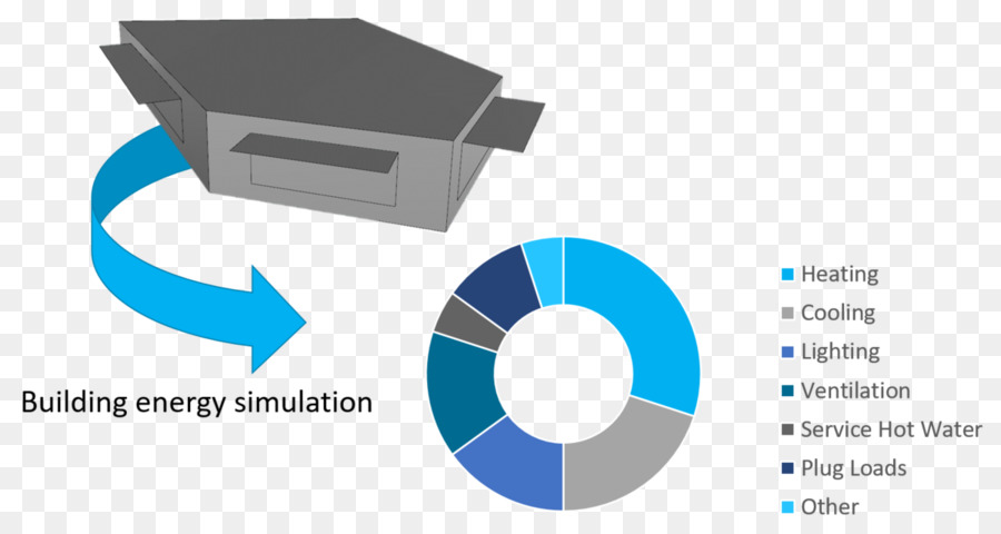 Simulacra และระบบจำลอง，ระบบจำลอง PNG