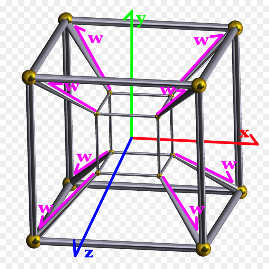 Tesseract，3d PNG